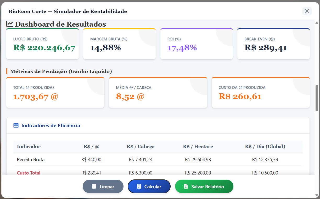 BioEcon Corte — Simulador de Rentabilidade